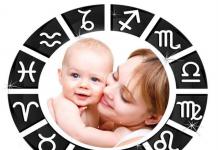 Характер вашего малыша по знаку зодиака