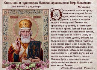 Молитвы Николаю Чудотворцу от болезней и для крепкого здравия